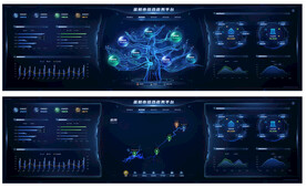 科技感大数据可视化智能界面
