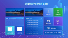 服务中心智能引导系统首页