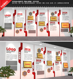 企业发展历程荣誉墙