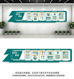 国家电网文化墙