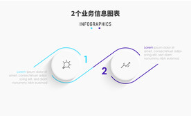 两步业务信息逻辑图表 对比图