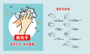 勤洗手指南