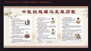 中医起源于发展历程