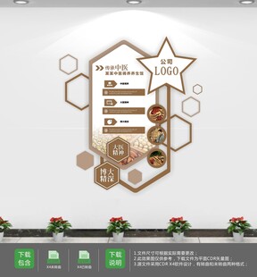 中医馆竖版文化墙