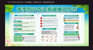 春季防治传染病健康宣传栏
