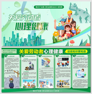 2025职业病防治法宣传周展板