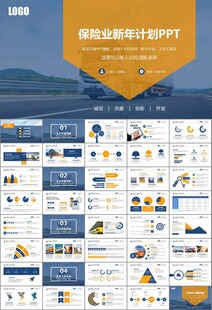 物流运输快递行业总结计划PPT