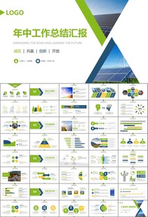 太阳能清洁能源光伏产业PPT