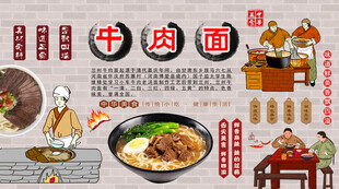 牛肉面背景墙