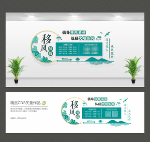 移风易俗文化墙