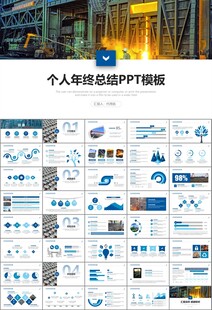 钢铁行业年终总结新年计划ppt