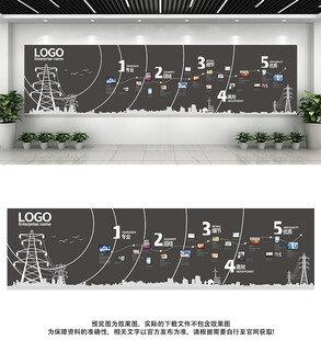 国家电网文化墙