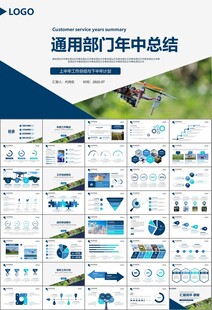 无人机行业工作总结汇报PPT