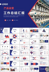 纺织行业总结计划工作汇报PPT