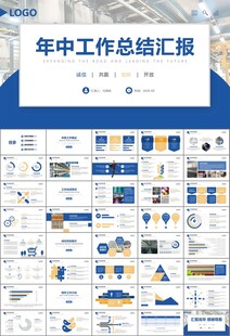 纺织行业总结计划工作汇报PPT