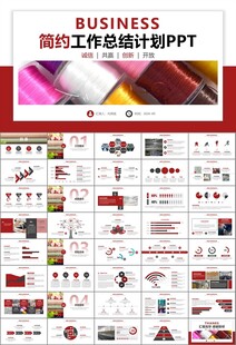 纺织行业总结计划工作汇报PPT