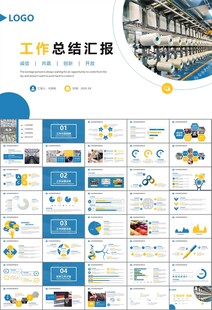 纺织行业总结计划工作汇报PPT