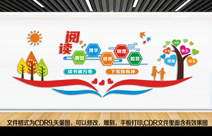 阅读文化墙