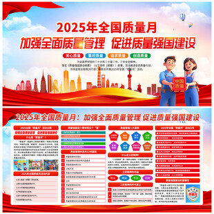 2025年全国质量月展板