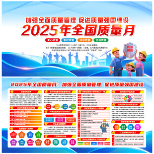 2025年质量月