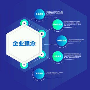 多彩数据信息图表