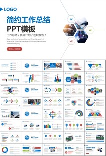 充电桩运营与服务总结计划ppt