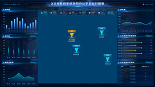 科技感数据可视化界面