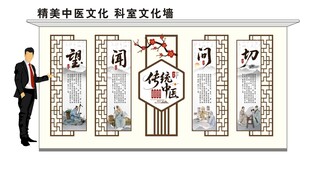 中医文化科室文化墙