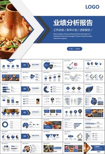 火锅加盟连锁PPT模板