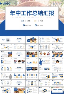 火锅加盟连锁PPT模板