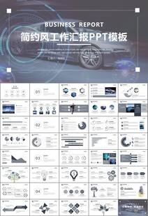 无人驾驶无人车商业计划书PPT