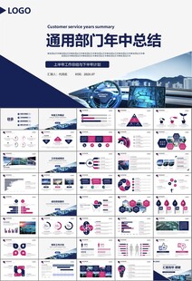 无人驾驶无人车商业计划书PPT