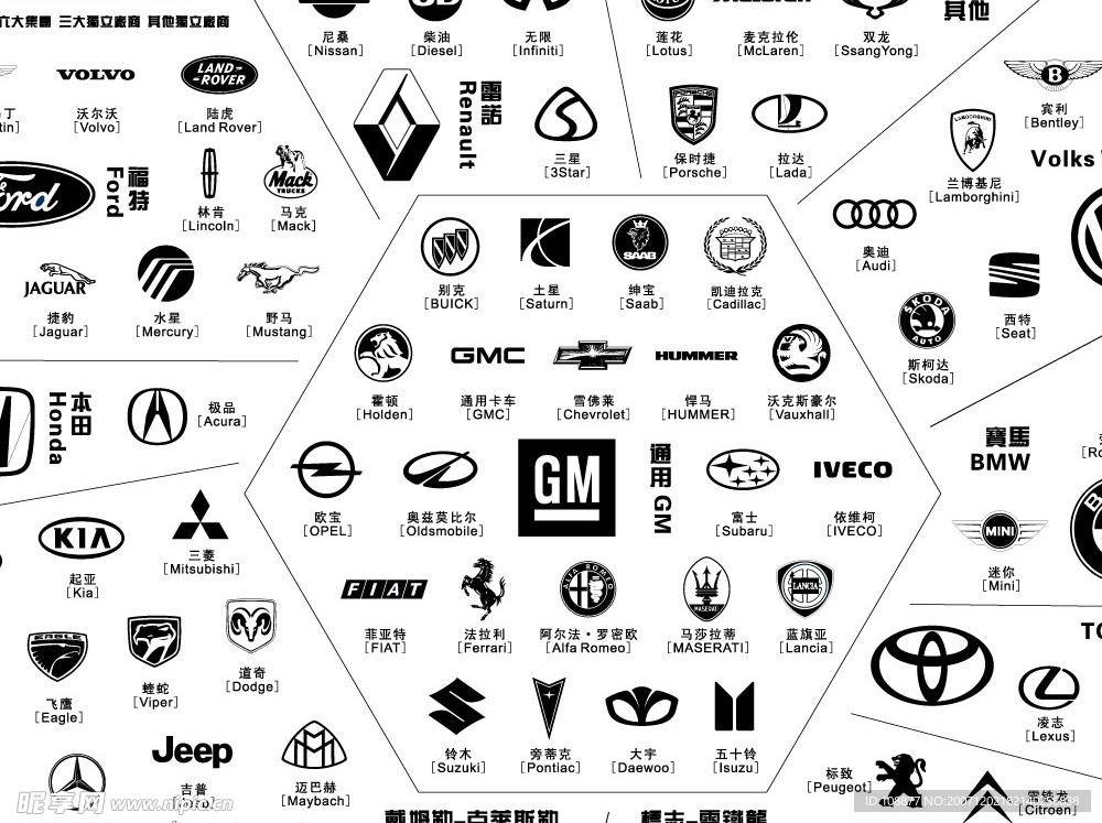 几十种汽车标志