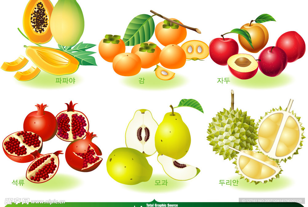 矢量水果