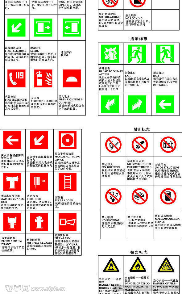 消防常用标志!消防必用
