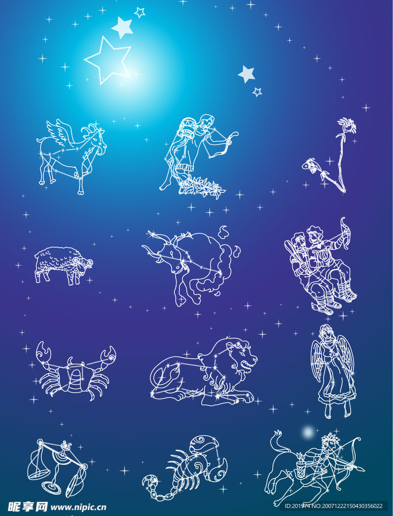 12星座矢量图