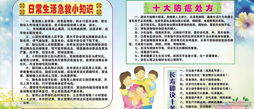 医院日常生活健康宣传栏
