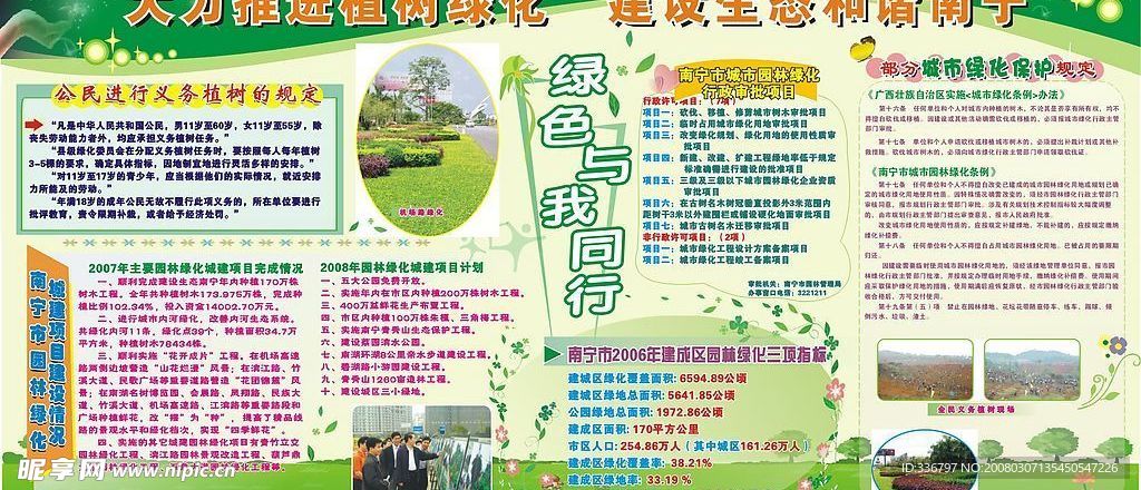 植树节板报、墙报