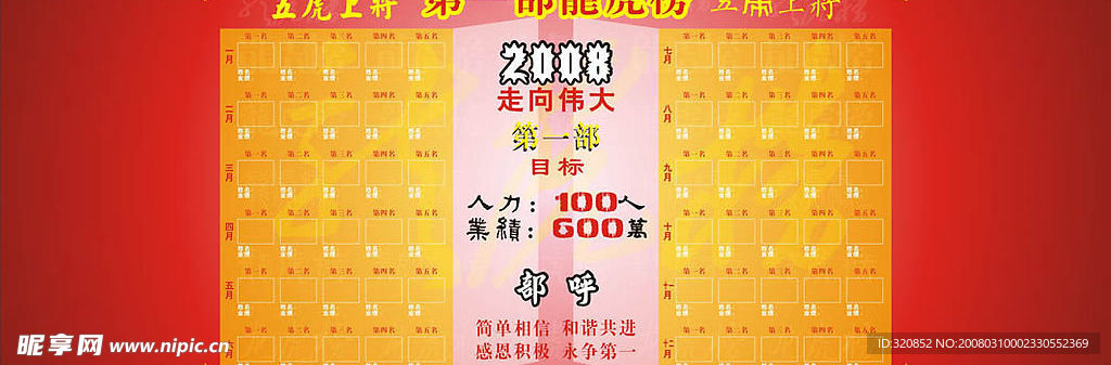 展板系列之龙虎榜