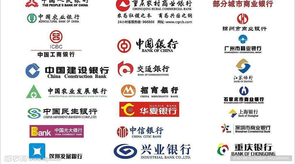 各大银行标志