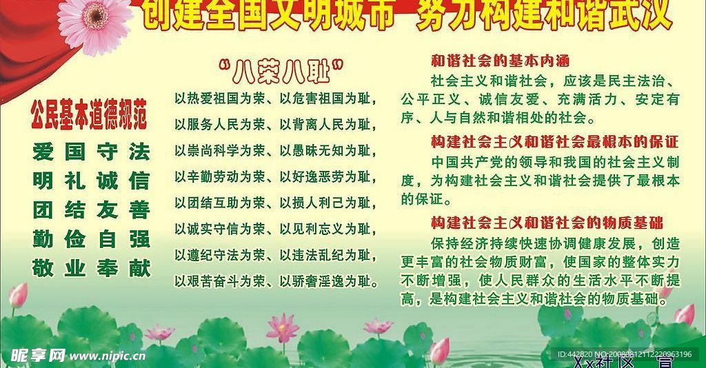 展板   社区展板 四城同创