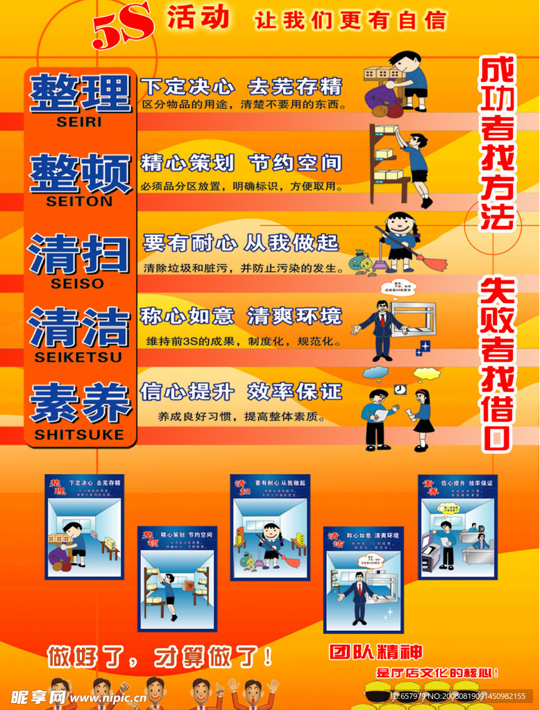 5S看板