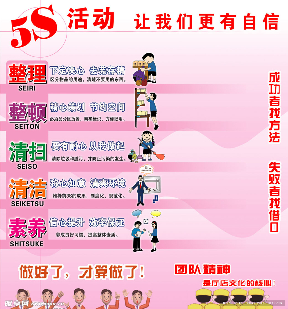 5S看板