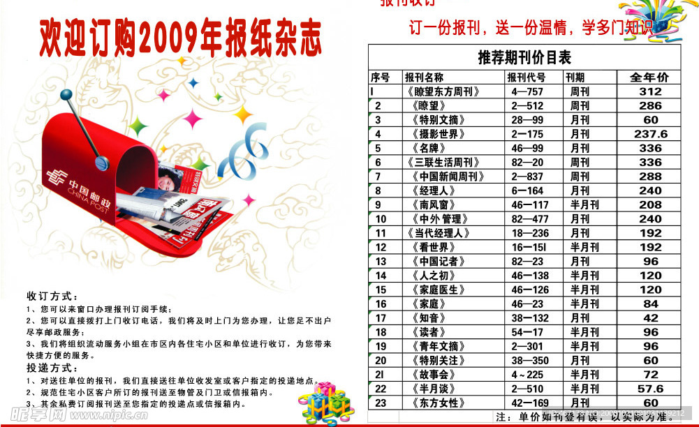 2009年收订报刊杂志