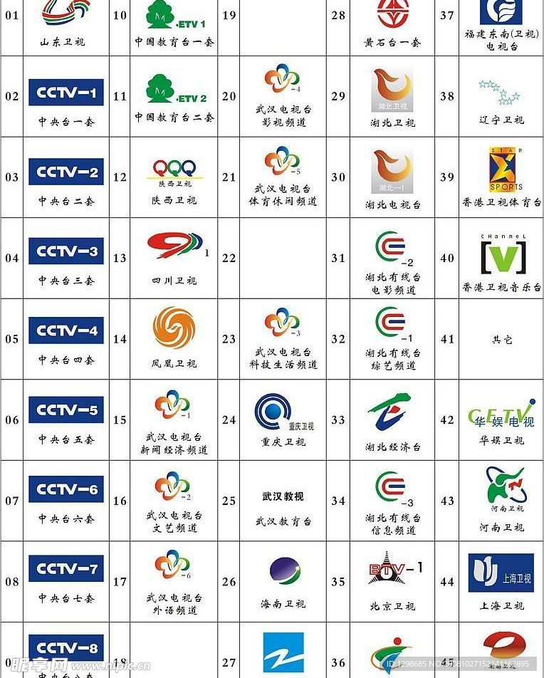 各大电视台标志