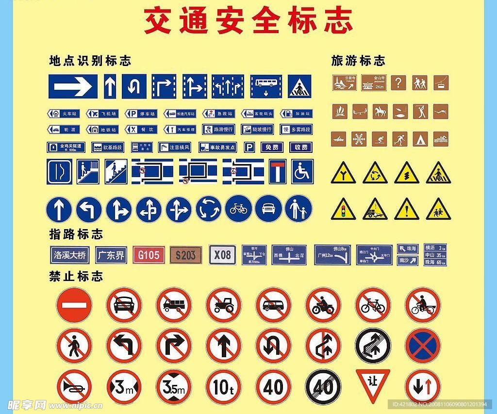 交通安全标志展