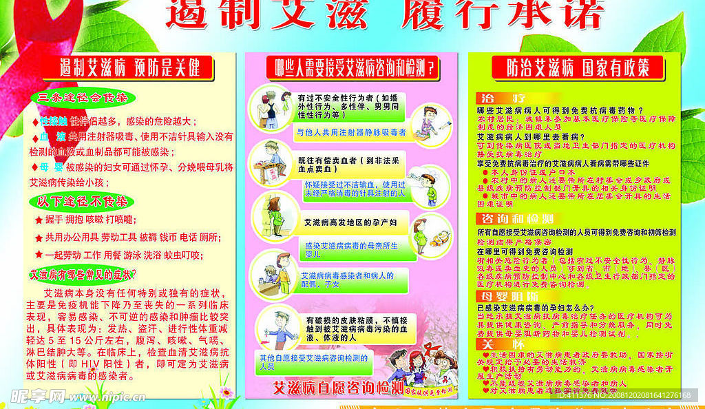 艾滋病展板