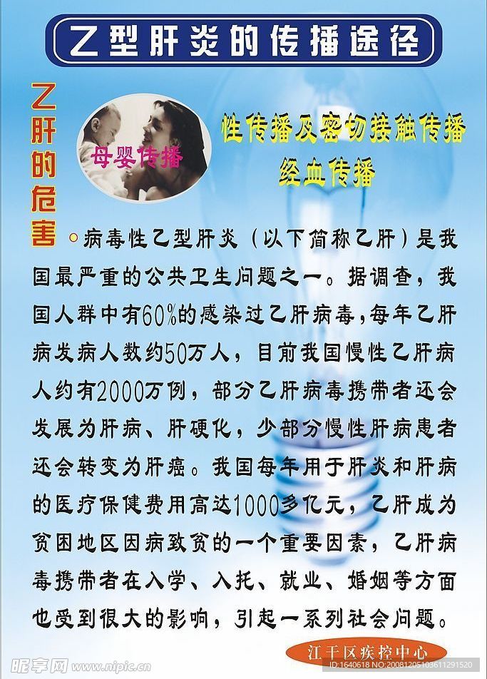 医药展板   板报