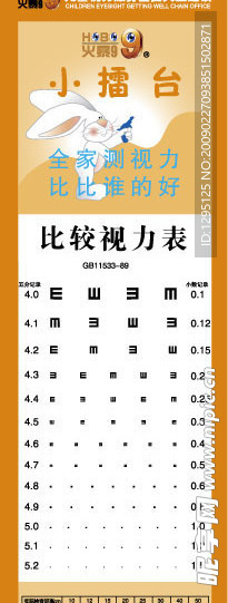 火暴9儿童视力表