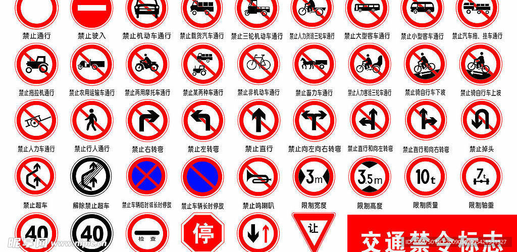 交通禁令标志